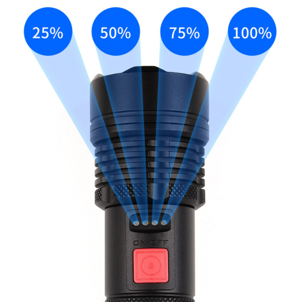 รหัสสินค้า SA-37 ไฟฉายชาร์จไฟ หลอด XHP 50